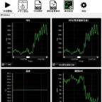 心拍変動解析ソフト